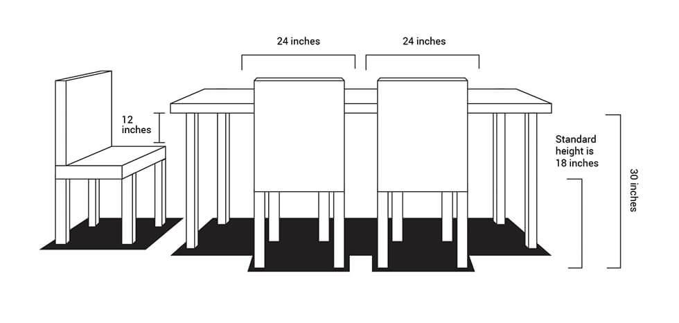 Measurement guide for dining chairs and dining table