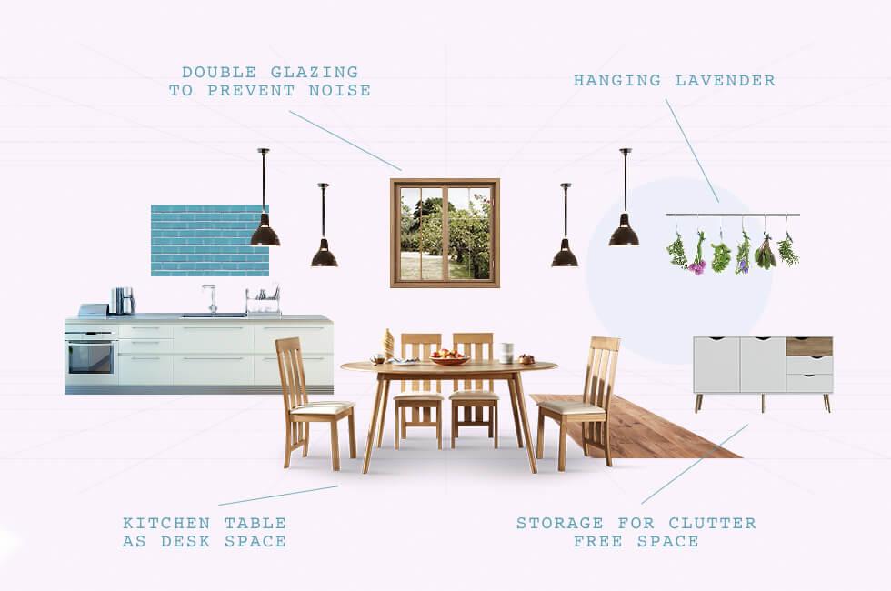 Dining room plan for a clean and tidy home work space