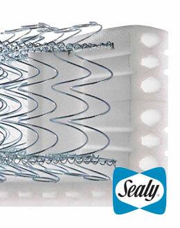 Sealy Posturepedic and Posturetech