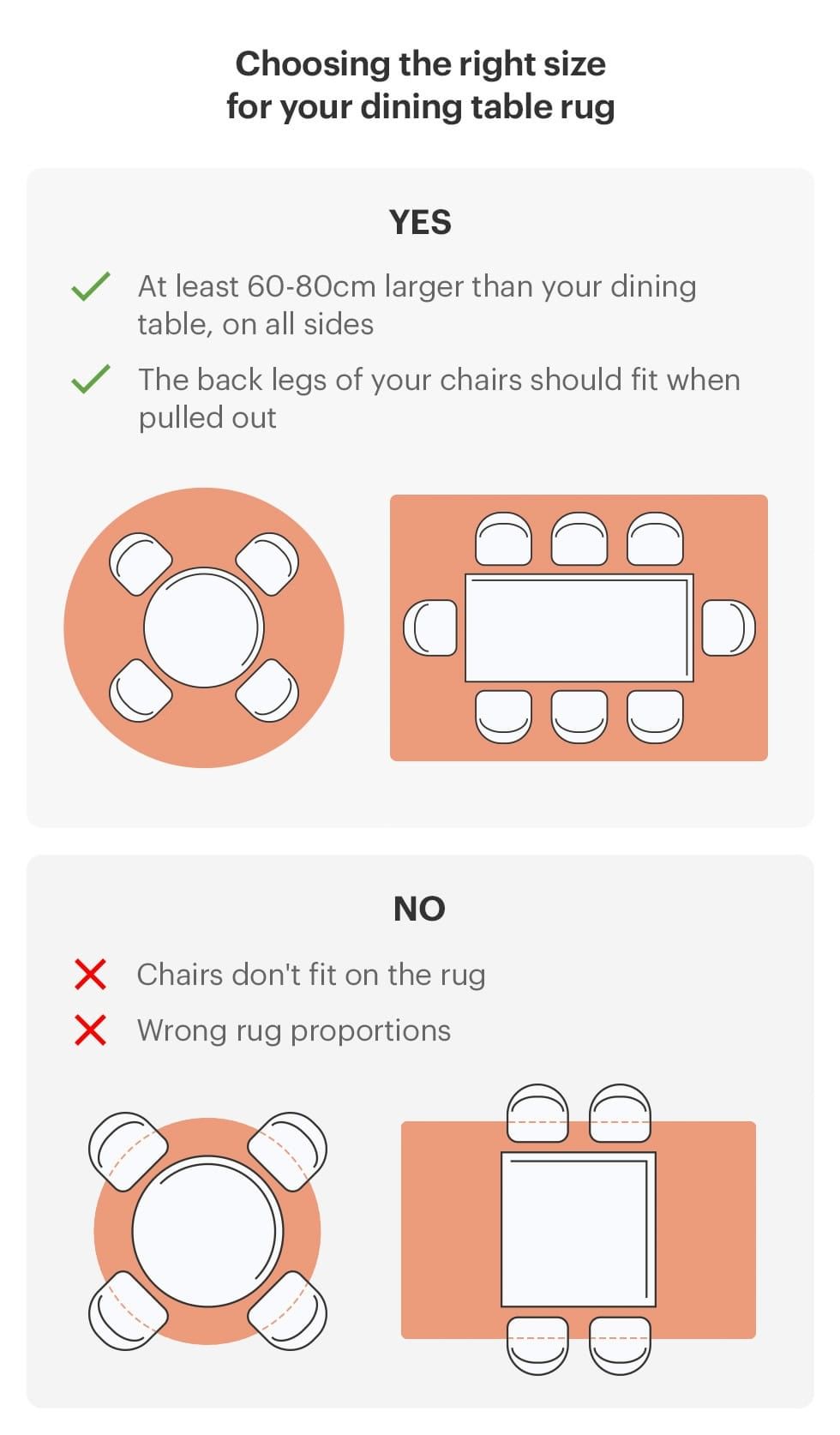 A guide to choosing the right size for your dining table rug